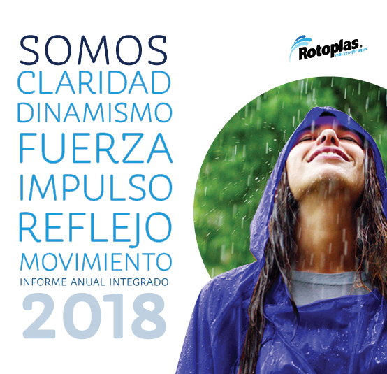 Informe Anual Imagen