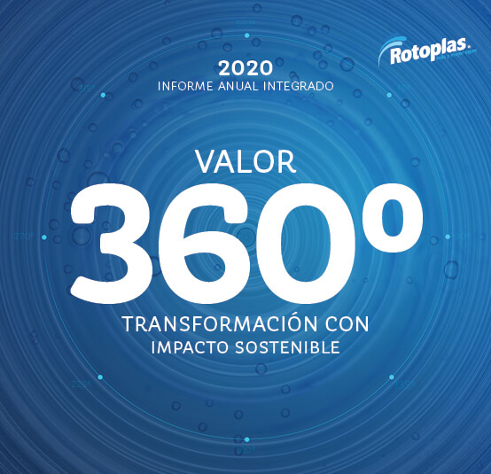 Informe Anual Imagen
